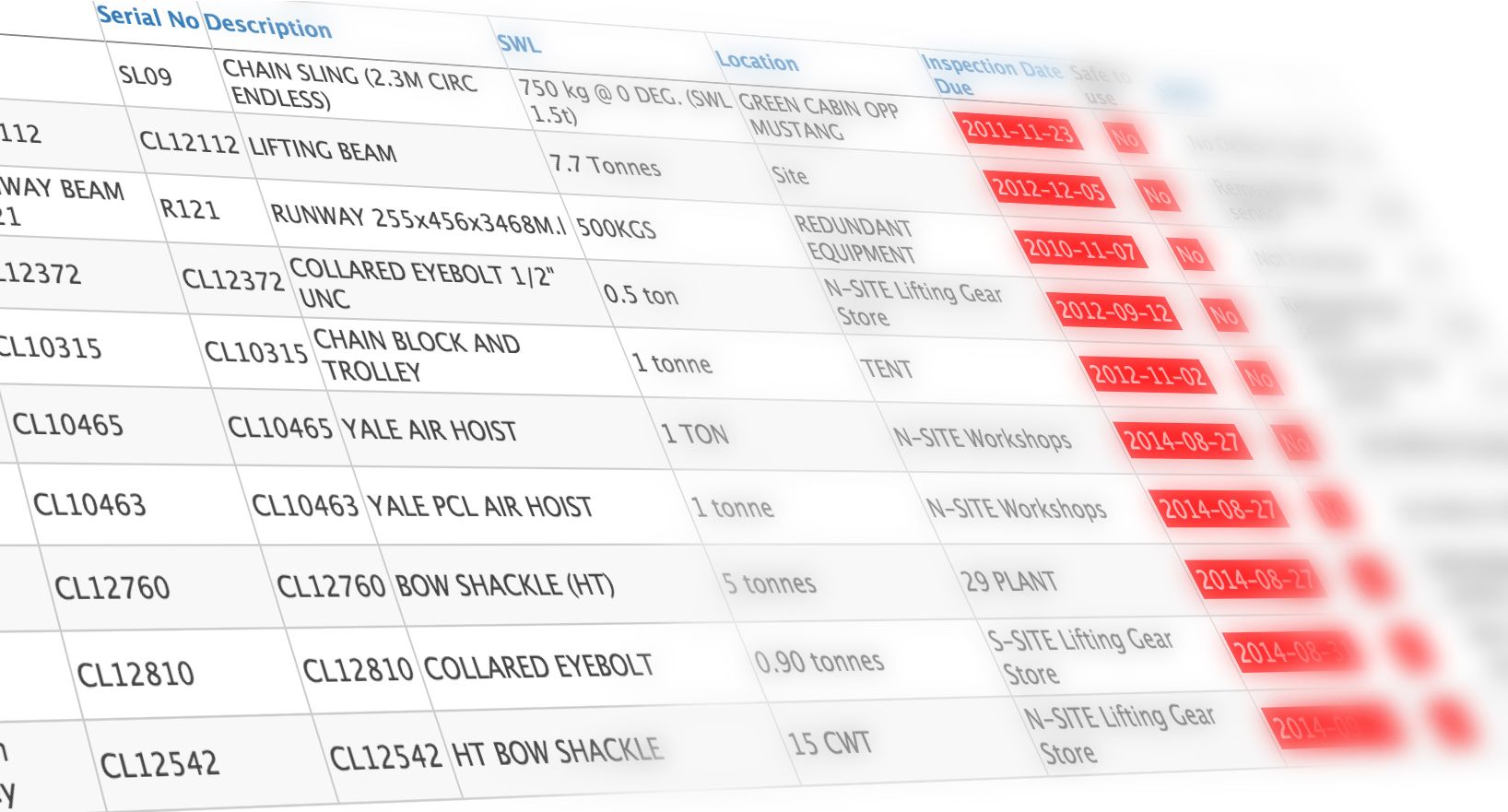 DataHub screen